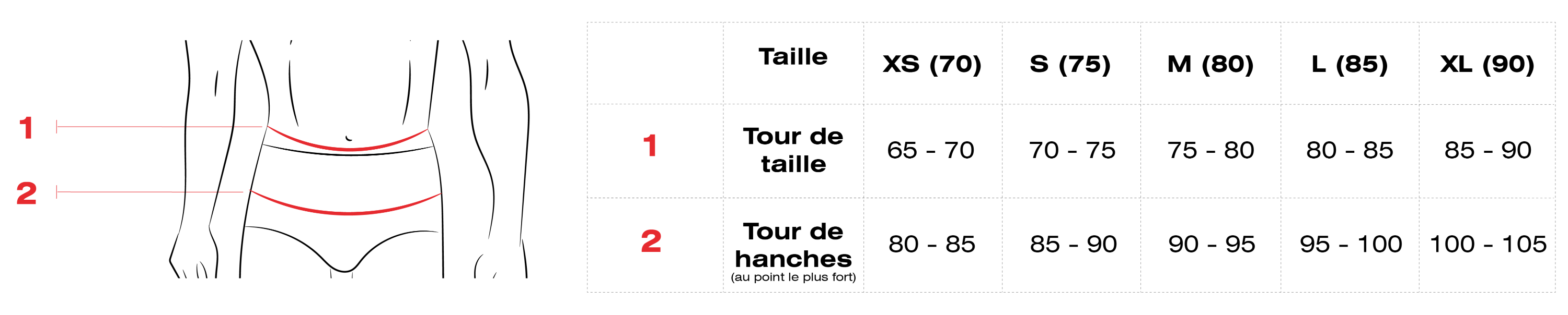 Guide des tailles hommes